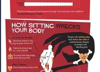 Harmful Seating Graphics Image 4