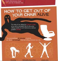 Harmful Seating Graphics Image 5