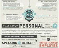 Optimizing Online Media Graphics Image 4