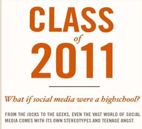 Social Media Marketing Strategy and How Your Brand Can Improve