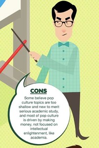 Liberal Academic Argument Graphics Image 7