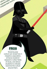 Liberal Academic Argument Graphics Image 8