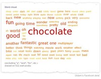 Thorough Facebook Analytics Image 2