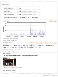 Thorough Facebook Analytics Image 3