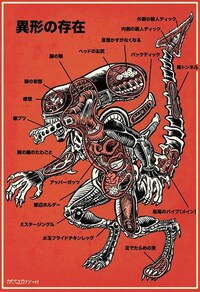 Biological Beast Diagrams Image 2