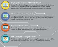 Spam-Combating Infographics Image 4