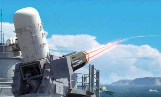 21 Real-Life Laser Guns