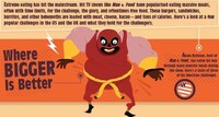 Massive Portion Infographics Image 2