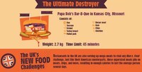Massive Portion Infographics Image 4