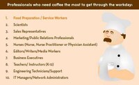 Caffeine Consumption Infographics Image 2