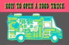 Helpful Mobile Catering Infographics