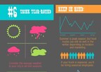 Helpful Mobile Catering Infographics Image 3
