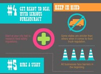 Helpful Mobile Catering Infographics Image 5