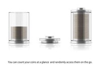 Fuel Cell Fund Counters Image 8