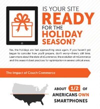 Shocking Shopping Infographics