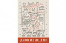 Historical Street Art Infographics