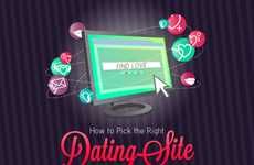 Dating Service Navigation Guides