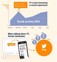 TV Extinction Infographics Image 3