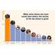 TV Extinction Infographics Image 4