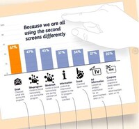 TV Extinction Infographics Image 5