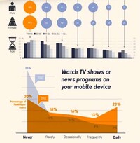 TV Extinction Infographics Image 6