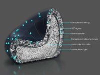 Celestial Beanbag Seats Image 2