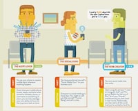 Status-Sharing Obsession Infographics Image 2