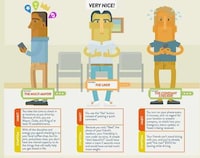 Status-Sharing Obsession Infographics Image 4