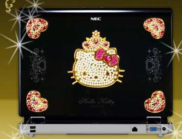 Top 18 Hello Kitty Products