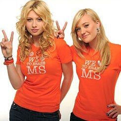Awareness Through Fashionable Celebs