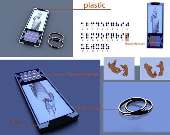 Phones for the Disabled
