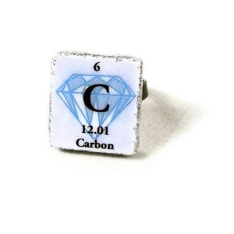 Chemistry-Covered Jewelry