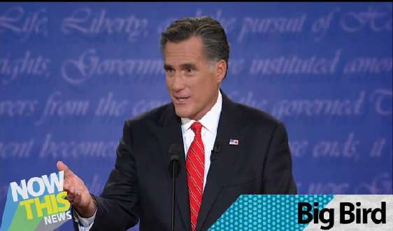 38 Republican Candidate Features