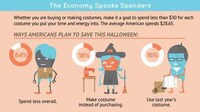 DIY Halloween Costume Charts Image 2