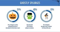 Trick or Treat Spending Stats Image 4