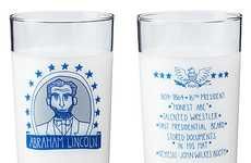 Historical Candidate Cups
