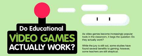 Classroom Gaming Statistics