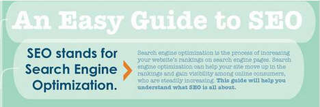 How to Adopt Infographics as Part of an Innovative Marketing Strategy