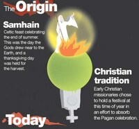 Historical Halloween Infographics Image 2