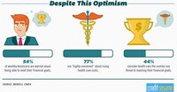 Investment Advice Infographics Image 5