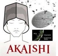 Masculine Hair Masks Image 2