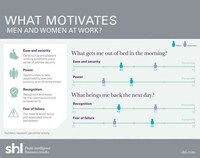 Emotional Incentive Graphs Image 6