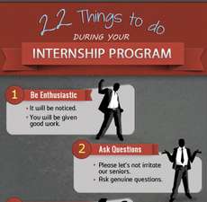 Job Impression Infographics : Toronto Editorial Internship