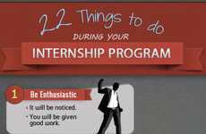 Job Impression Infographics