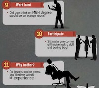 Job Impression Infographics Image 4