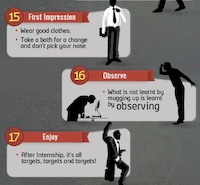 Job Impression Infographics Image 6