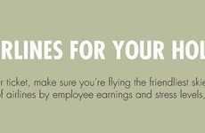 Reliable Airline Infographics