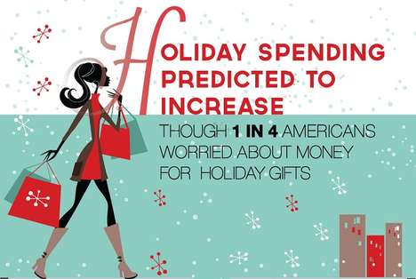 Christmas Spending Charts