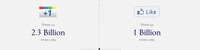 Social Media Battle Charts Image 3