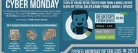 Holiday Spending Infographics Image 5